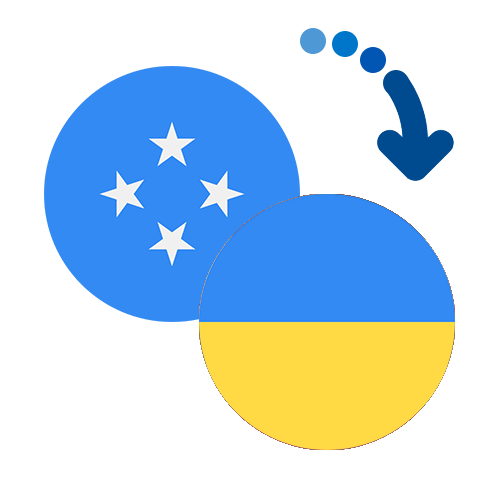 How to send money from Micronesia to Ukraine