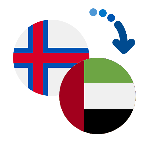 Wie kann man online Geld von den Färöer Inseln in die Vereinigte Arabische Emirate senden?