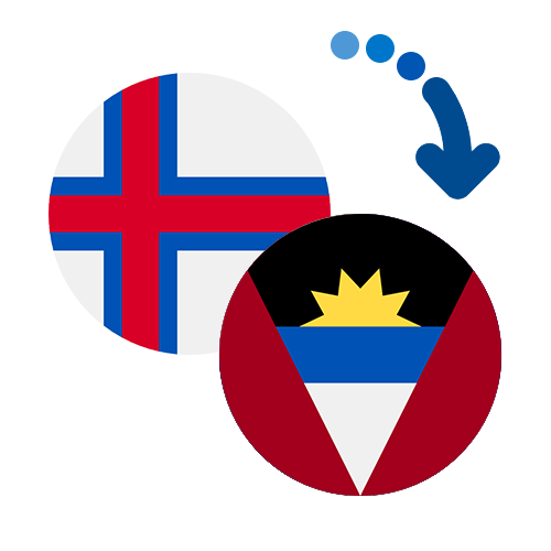 Wie kann man online Geld von den Färöer Inseln nach Antigua und Barbuda senden?