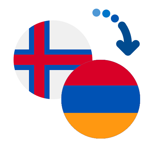 How to send money from the Faroe Islands to Armenia