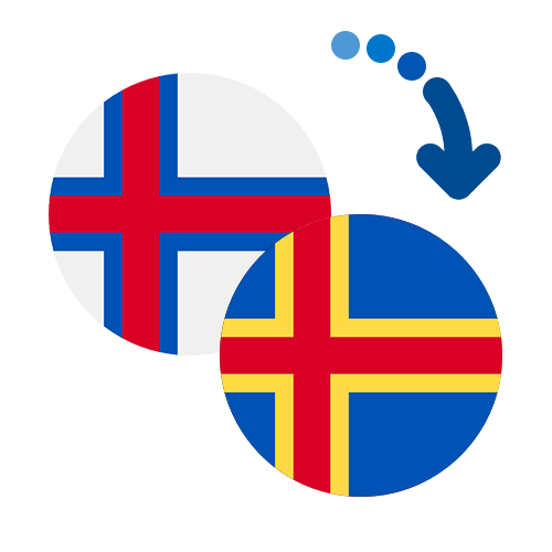 Wie kann man online Geld von den Färöer Inseln auf die Aland-Inseln senden?
