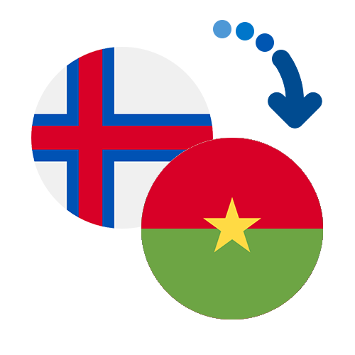Wie kann man online Geld von den Färöer Inseln nach Burkina Faso senden?