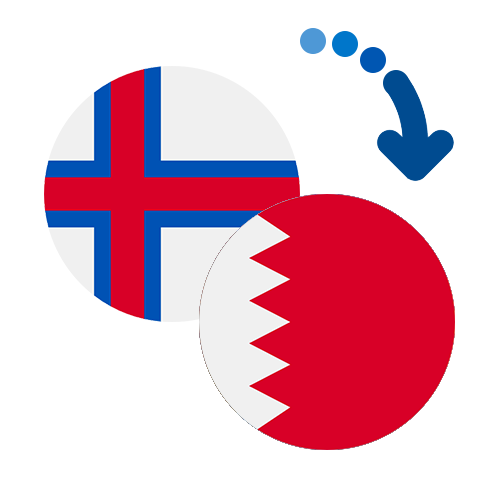 How to send money from the Faroe Islands to Bahrain