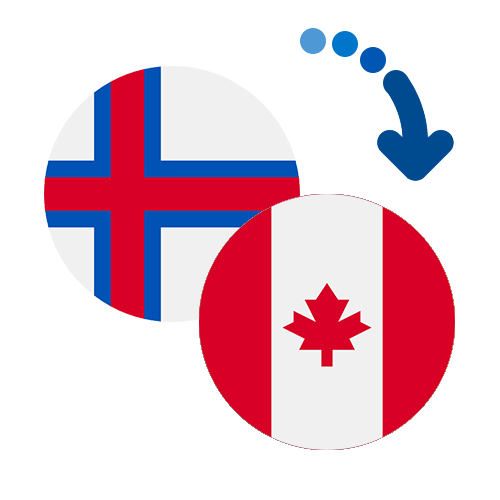Wie kann man online Geld von den Färöer Inseln nach Kanada senden?
