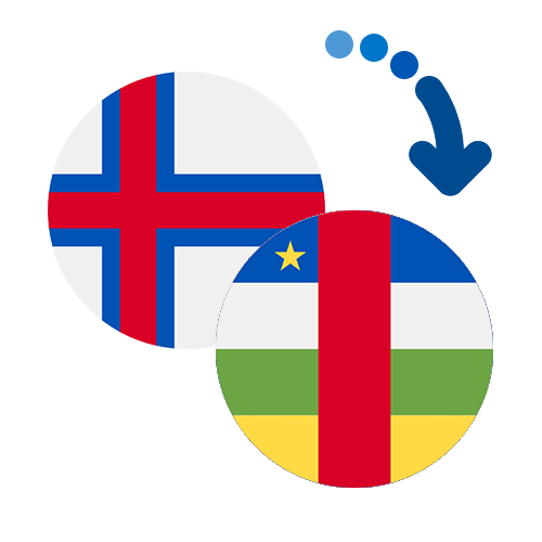 Jak wysłać pieniądze z Wysp Owczych do Republiki Środkowoafrykańskiej online?