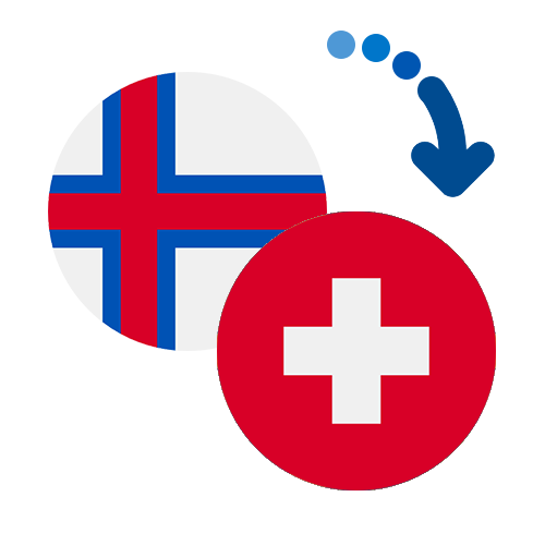 How to send money from the Faroe Islands to Switzerland