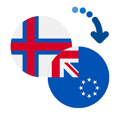 Jak wysłać pieniądze z Wysp Owczych na Wyspy Cooka online?