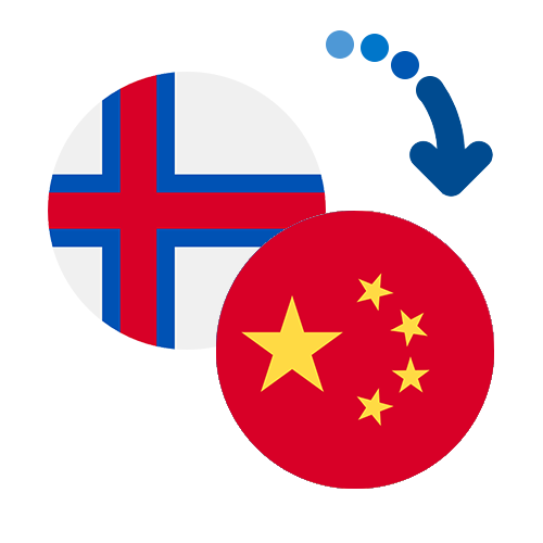 How to send money from the Faroe Islands to China