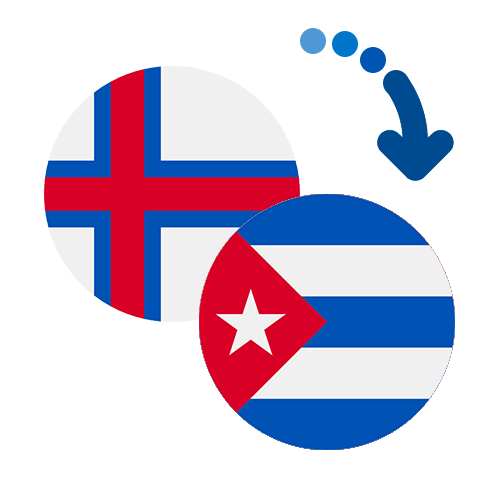 Wie kann man online Geld von den Färöer Inseln nach Kuba senden?