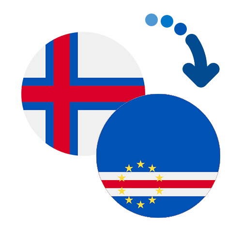 Jak wysłać pieniądze z Wysp Owczych do Republiki Zielonego Przylądka online?