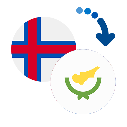 Wie kann man online Geld von den Färöer Inseln nach Kroatien senden?