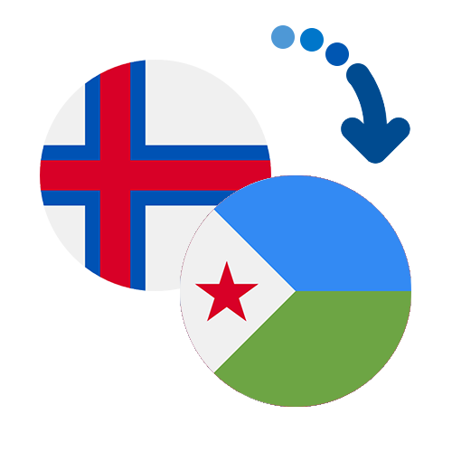 Wie kann man online Geld von den Färöer Inseln nach Dschibuti senden?