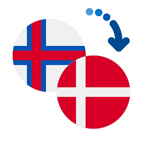 How to send money from the Faroe Islands to Denmark