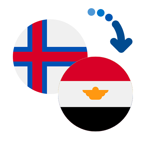 Wie kann man online Geld von den Färöer Inseln nach Ägypten senden?