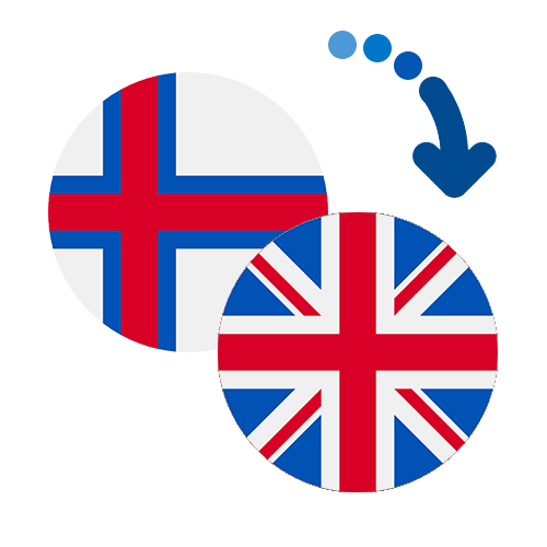How to send money from the Faroe Islands to the United Kingdom