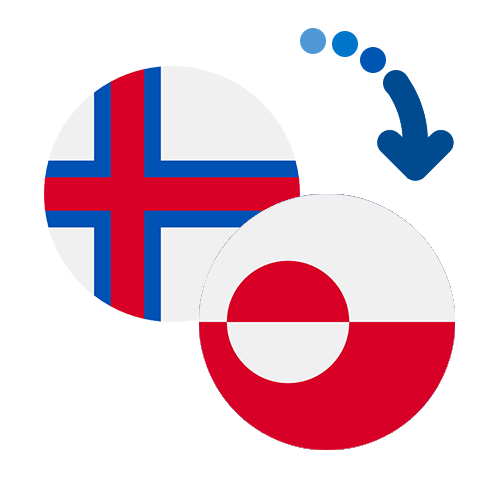 Wie kann man online Geld von den Färöer Inseln nach Grönland senden?