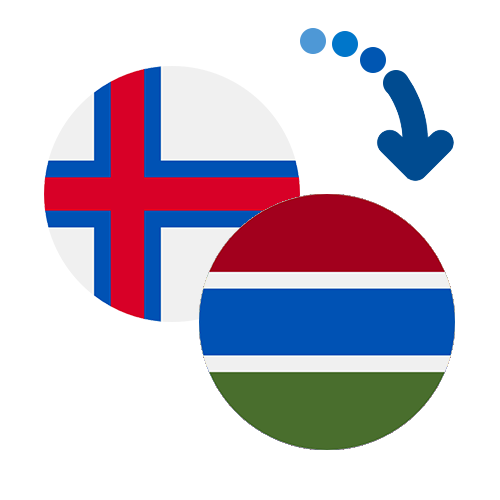 Wie kann man online Geld von den Färöer Inseln nach Gambia senden?