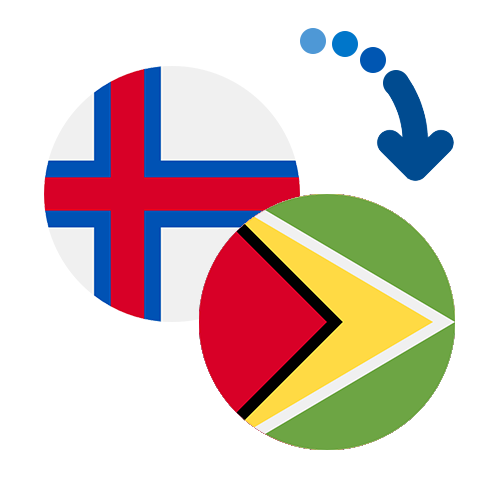 Wie kann man online Geld von den Färöer Inseln nach Guyana senden?