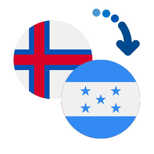 How to send money from the Faroe Islands to Honduras