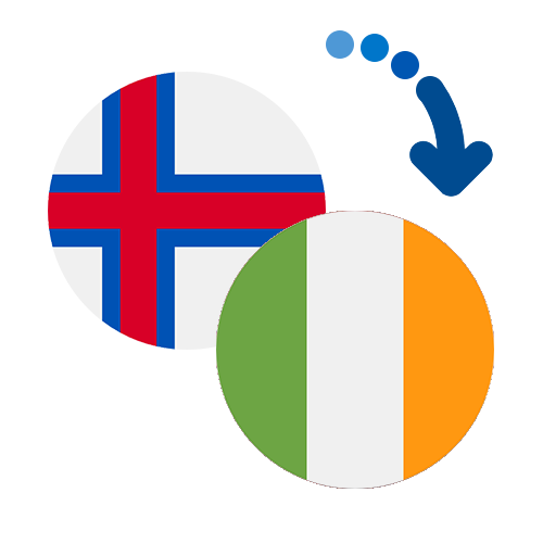 How to send money from the Faroe Islands to Ireland