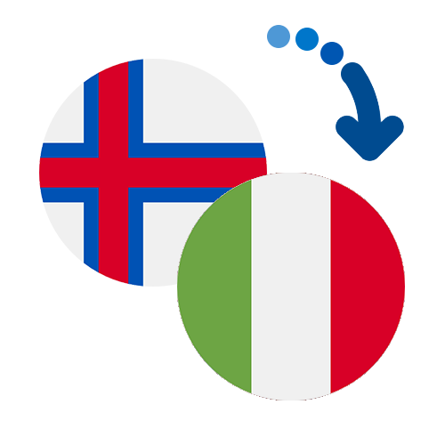¿Cómo mandar dinero de las Islas Feroe a Italia?