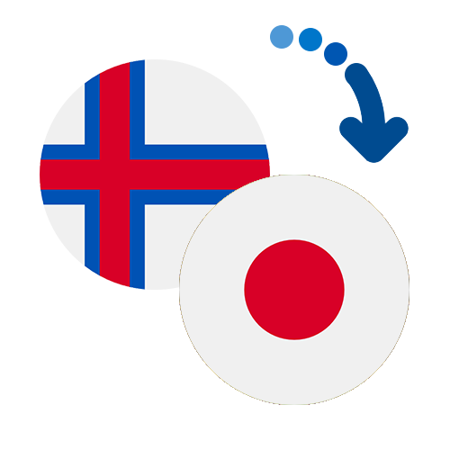 How to send money from the Faroe Islands to Japan