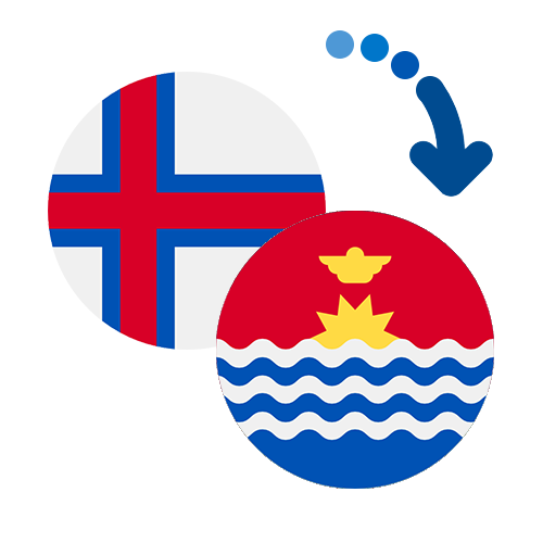 How to send money from the Faroe Islands to Kiribati