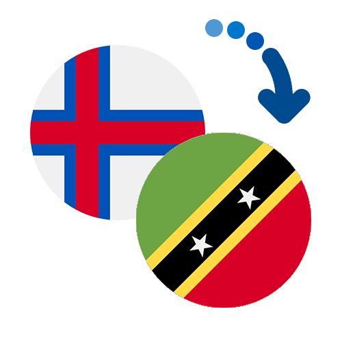 Wie kann man online Geld von den Färöer Inseln nach St. Kitts und Nevis senden?
