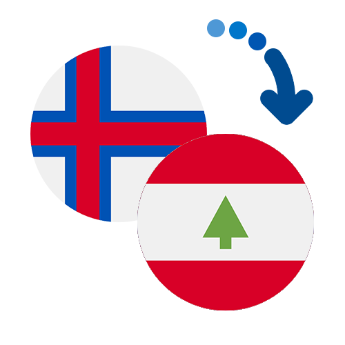 How to send money from the Faroe Islands to Lebanon