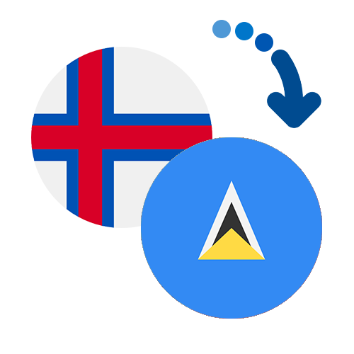 Wie kann man online Geld von den Färöer Inseln nach Serbien senden?