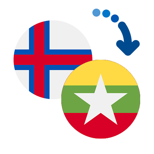 Wie kann man online Geld von den Färöer Inseln nach Myanmar senden?