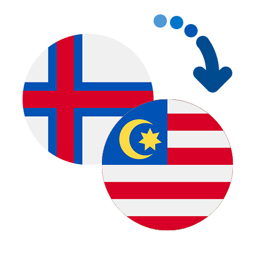 Wie kann man online Geld von den Färöer Inseln nach Malaysia senden?