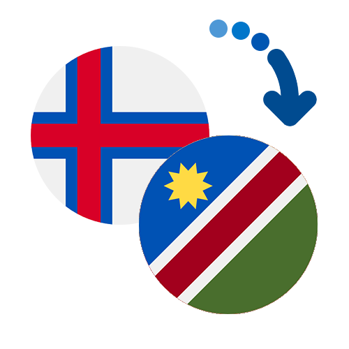 Wie kann man online Geld von den Färöer Inseln nach Namibia senden?