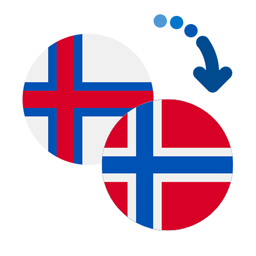 Wie kann man online Geld von den Färöer Inseln nach Norwegen senden?