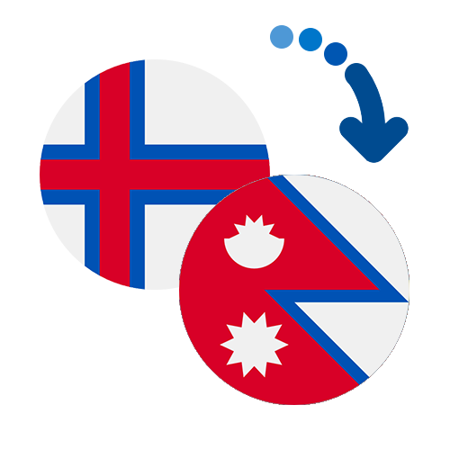 Wie kann man online Geld von den Färöer Inseln nach Nepal senden?