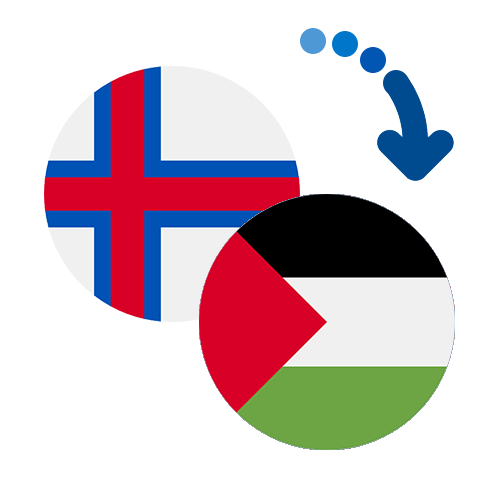How to send money from the Faroe Islands to Palestine