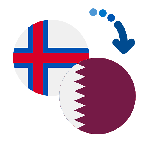 ¿Cómo mandar dinero de las Islas Feroe a Qatar?