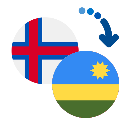 Wie kann man online Geld von den Färöer Inseln nach Ruanda senden?