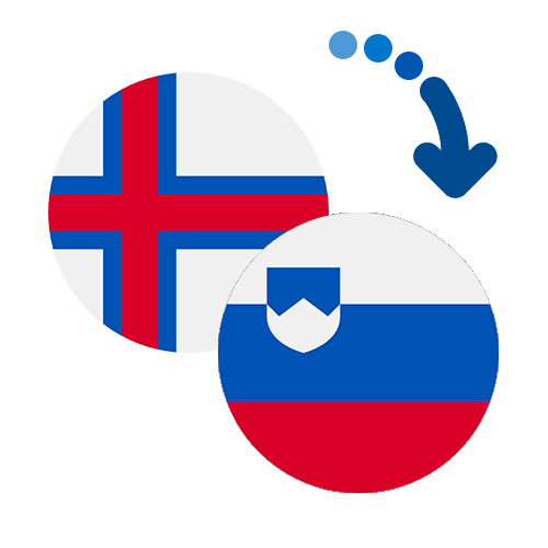 Wie kann man online Geld von den Färöer Inseln nach Slowenien senden?