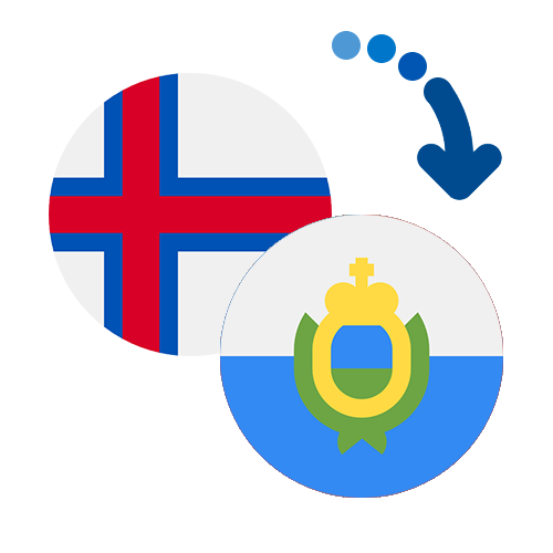 Wie kann man online Geld von den Färöer Inseln nach San Marino senden?