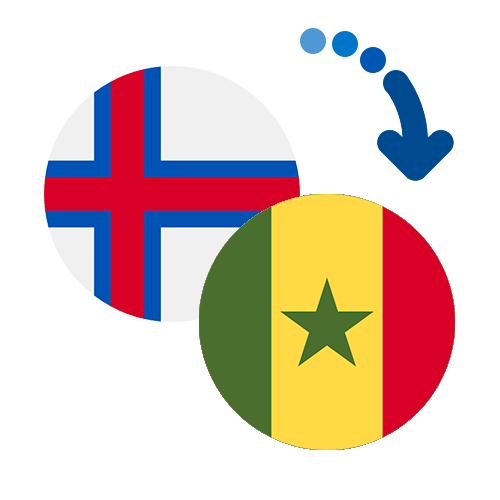 Wie kann man online Geld von den Färöer Inseln nach Senegal senden?