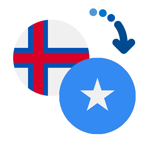 How to send money from the Faroe Islands to Somalia