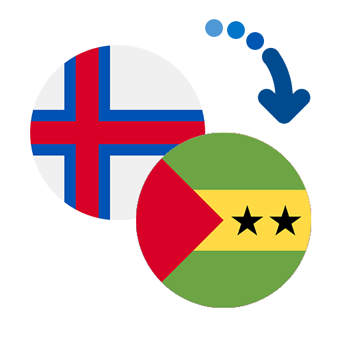 Wie kann man online Geld von den Färöer Inseln nach Sao Tome und Principe senden?
