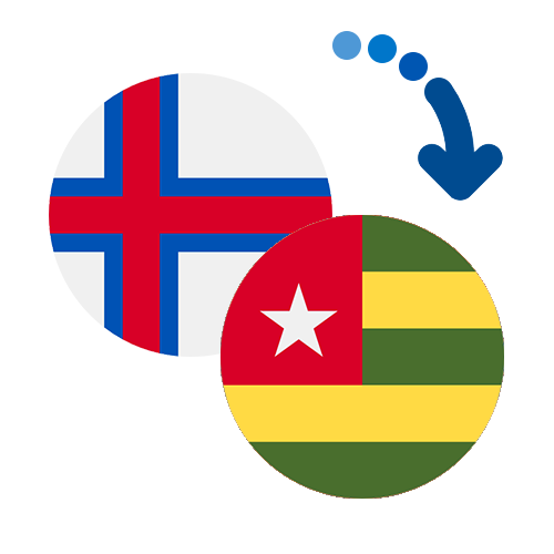 Wie kann man online Geld von den Färöer Inseln nach Togo senden?