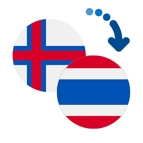 Wie kann man online Geld von den Färöer Inseln nach Thailand senden?