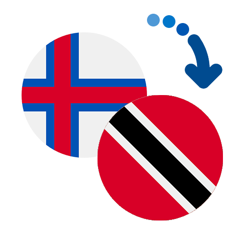 Wie kann man online Geld von den Färöer Inseln nach Trinidad und Tobago senden?