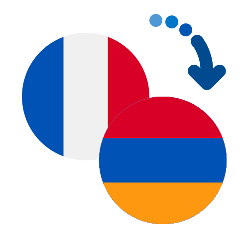 How to send money from France to Armenia