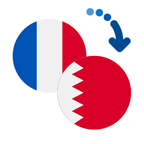 How to send money from France to Bahrain