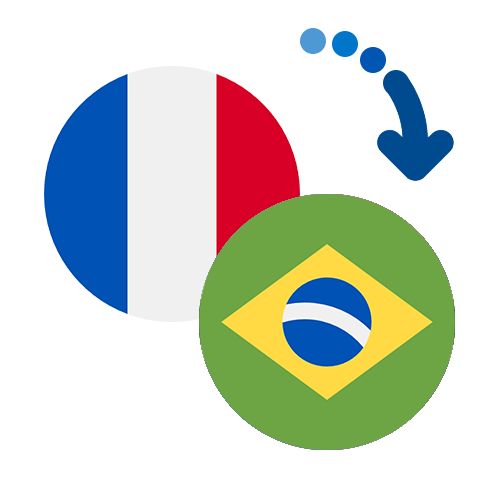 How to send money from France to Brazil