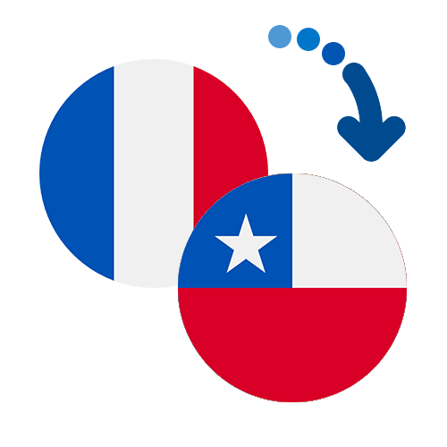 Wie kann man online Geld von Frankreich nach Chile senden?